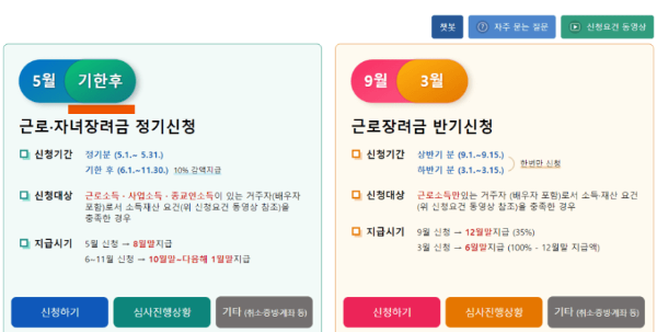 자녀장려금 기간 관련 이미지입니다.