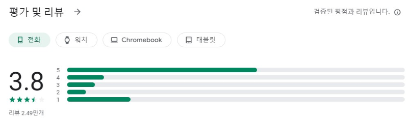 밀리의 서재앱 평가