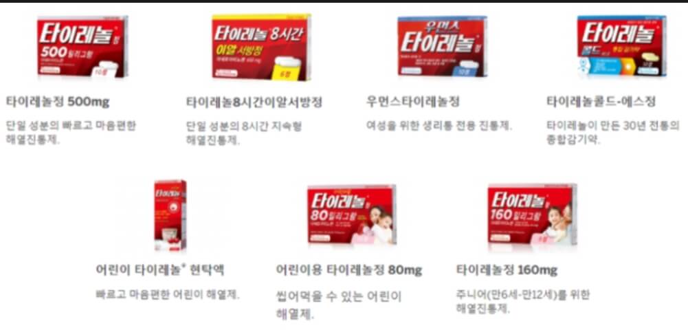 타이레놀 효능, '아세트아미노펜' 중요성, 열이 나면 타이레놀부터 찾아서 먹게 되는거 같습니다.