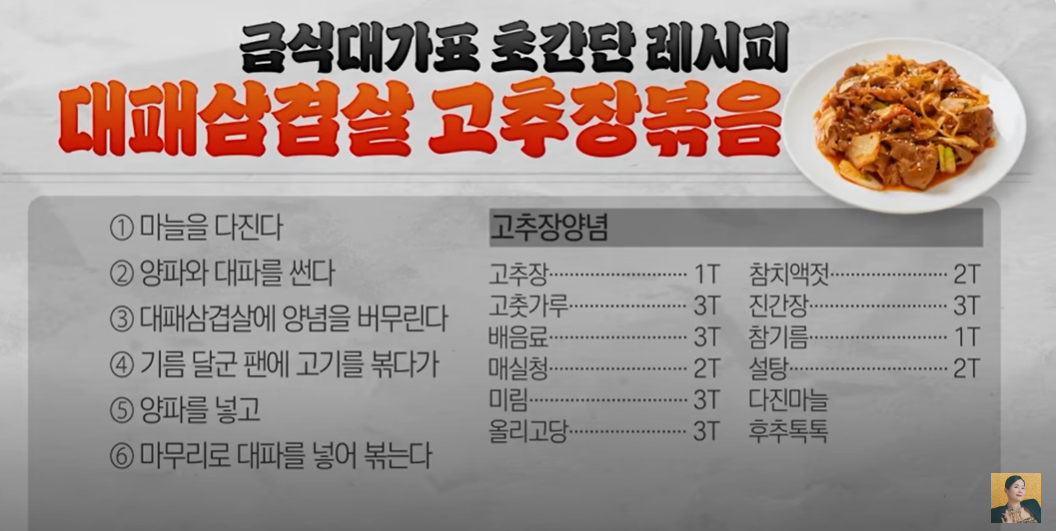 급식대가-반찬-4종-레시피-비법-아이템--비빔국수-두부-동그랑땡-두부조림-대패삼겹살-고추장볶음