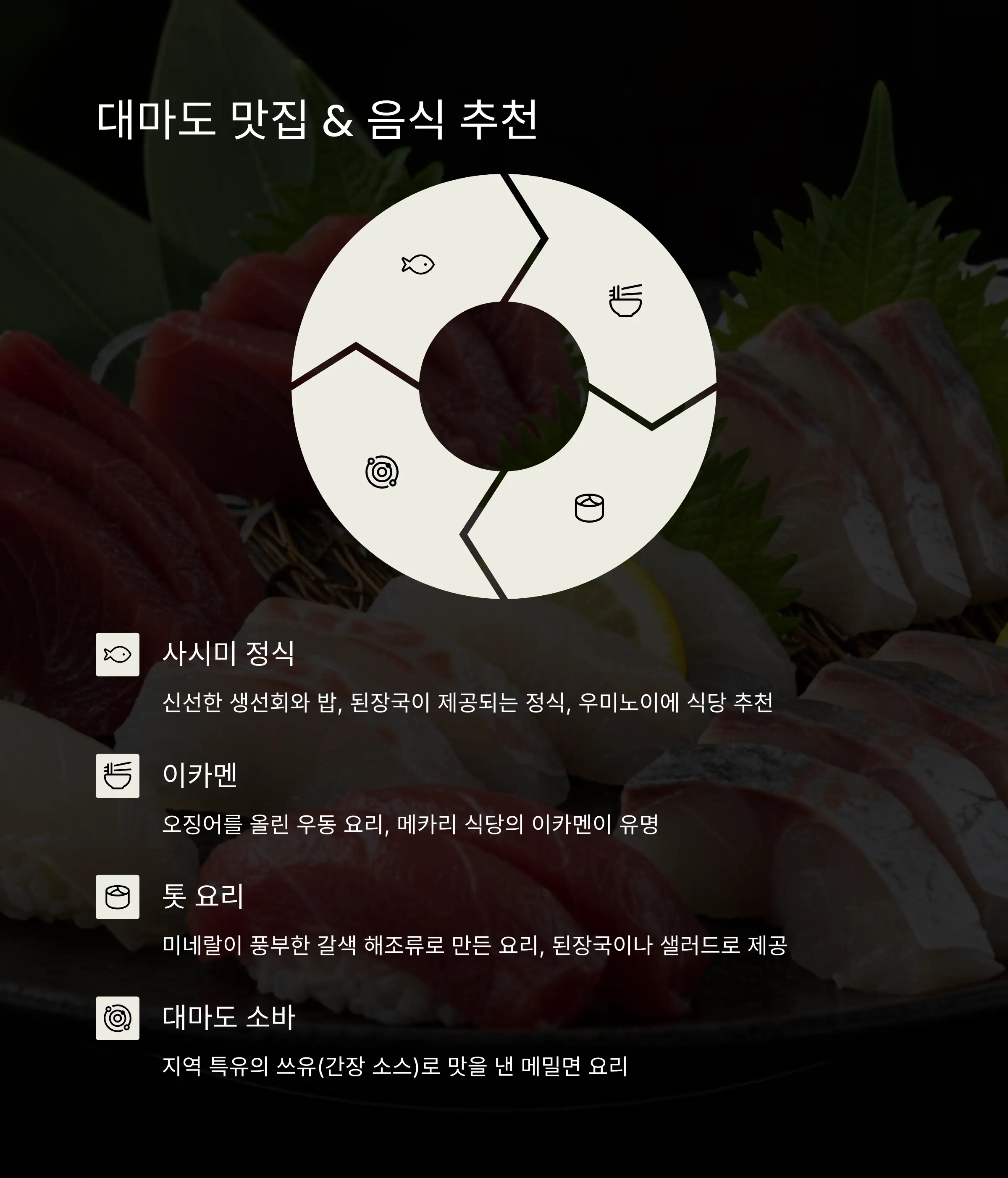 🍣 대마도 맛집 및 음식 추천