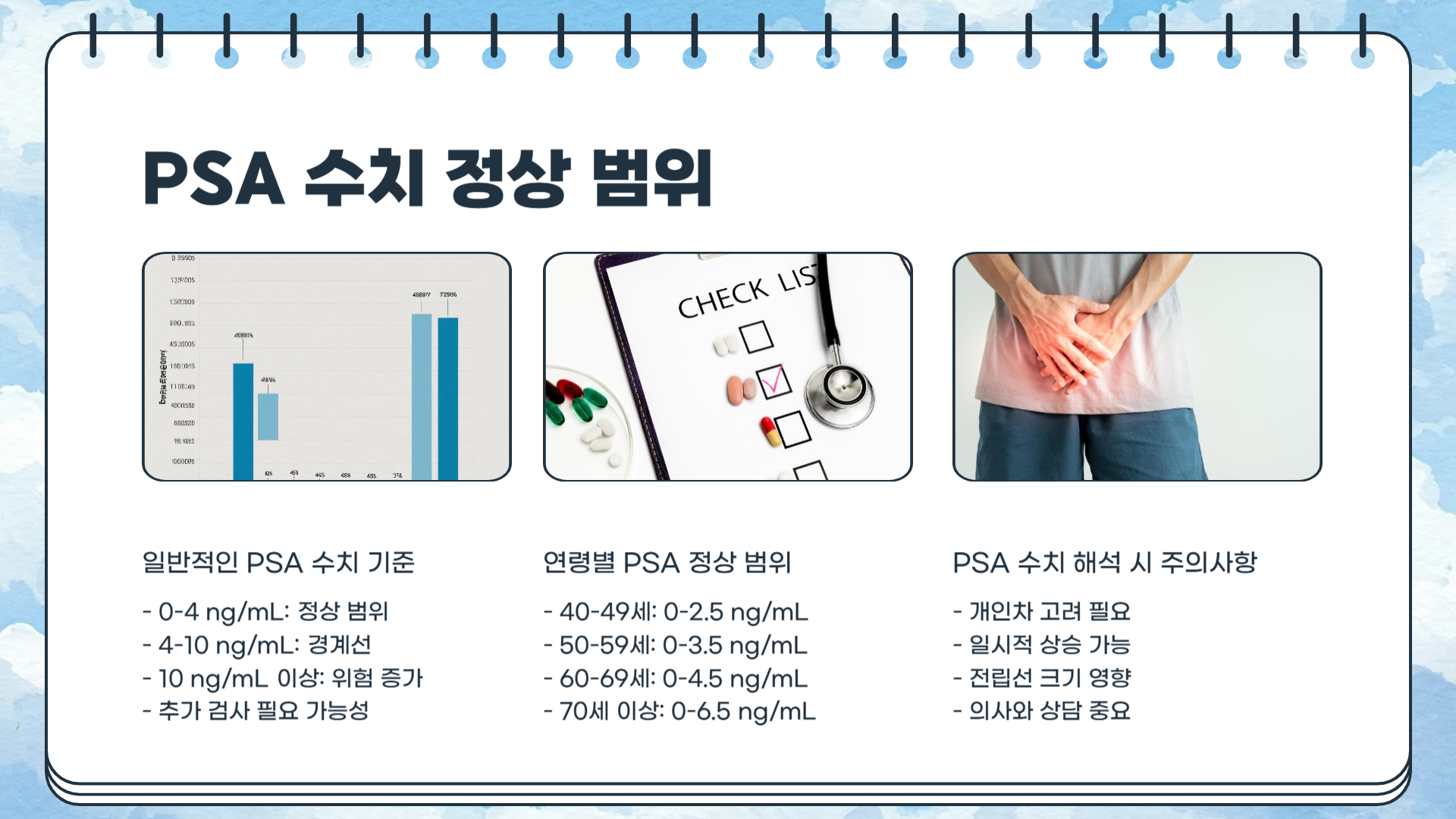 전립선암 PSA 수치 검사