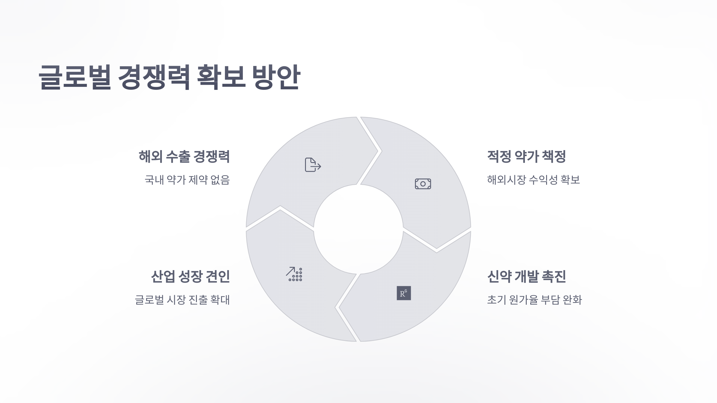 참조-제네릭-출시와-이중약가제-5