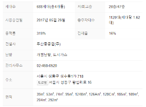 단지정보