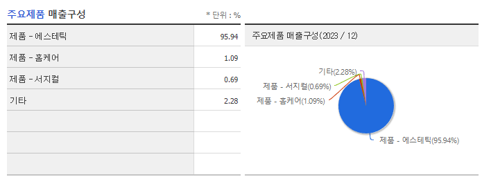 원텍_주요제품