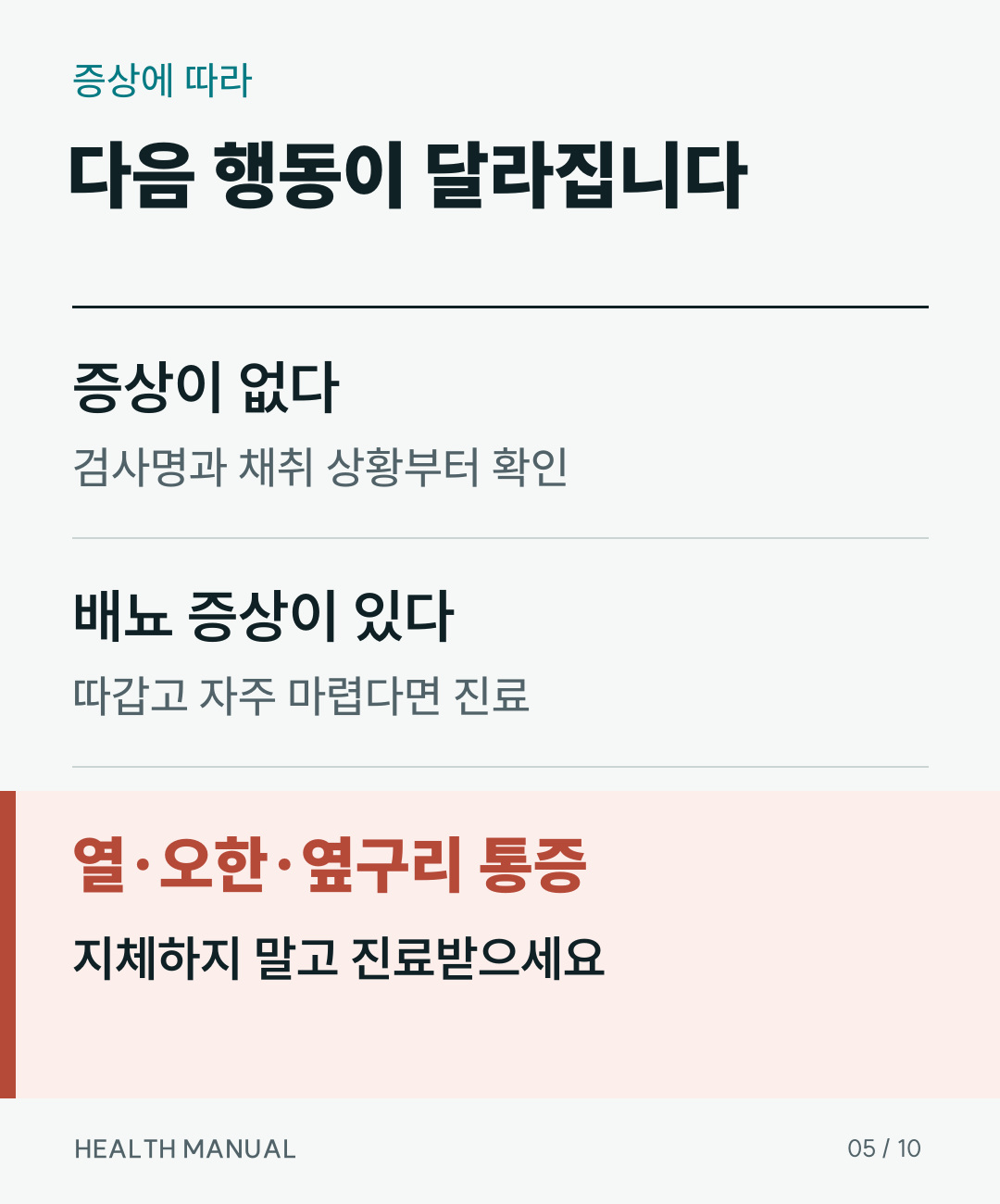 무증상, 배뇨 증상, 발열과 옆구리 통증에 따른 진료 방향 도식
