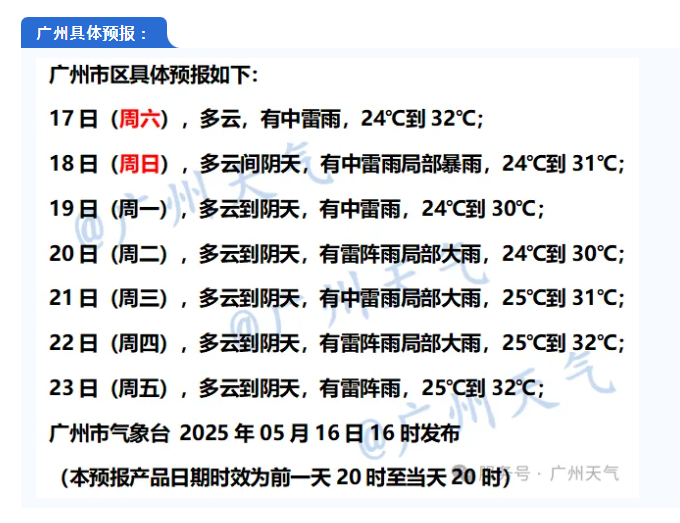 광저우 5월중순 날씨예보