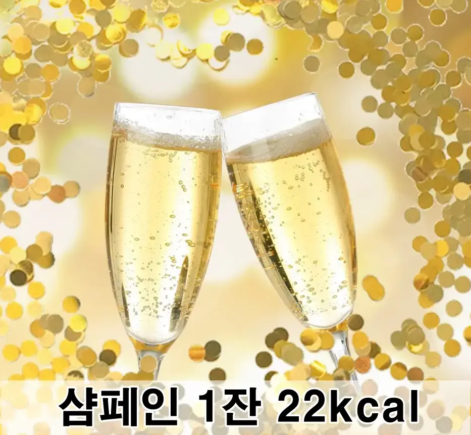 술마시면 살찌는 이유- 황금색 배경 주변 황금 가루들이 동그랗게 샴페인 두잔을 에워싼 이미지 밑 검은글씨-샴페인 한잔 22KCAL