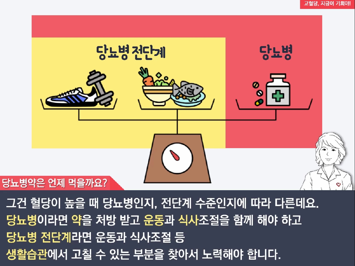 고혈당 예방에 도움되는 식단