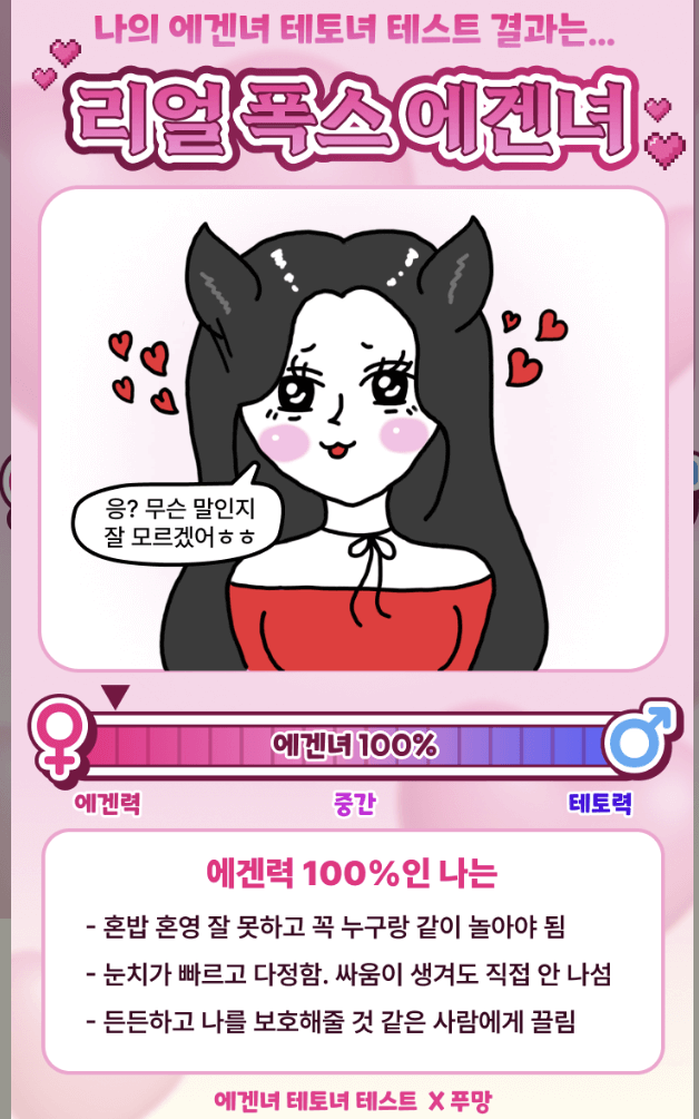 에겐남·에겐녀·테토남·테토녀 테스트