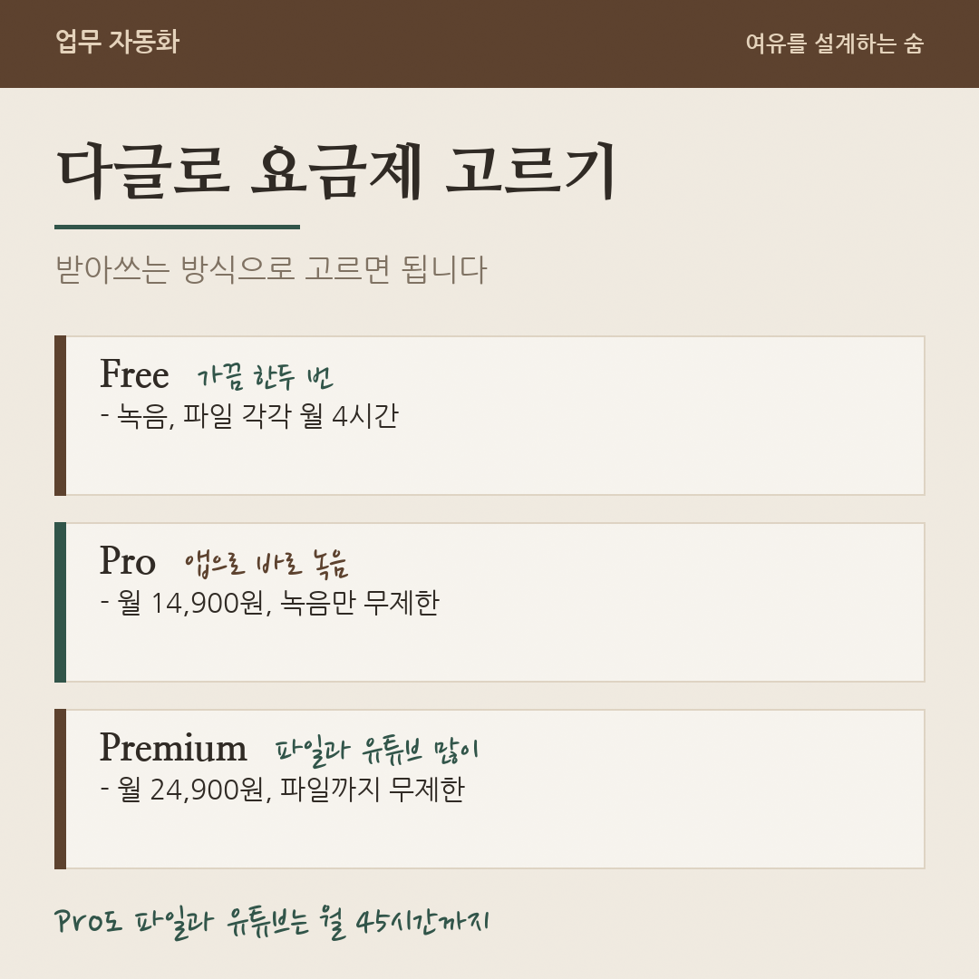 무료는 가끔 받아쓰기, Pro는 앱으로 바로 녹음, Premium은 파일과 유튜브를 많이 올릴 때 맞는다고 정리한 그림