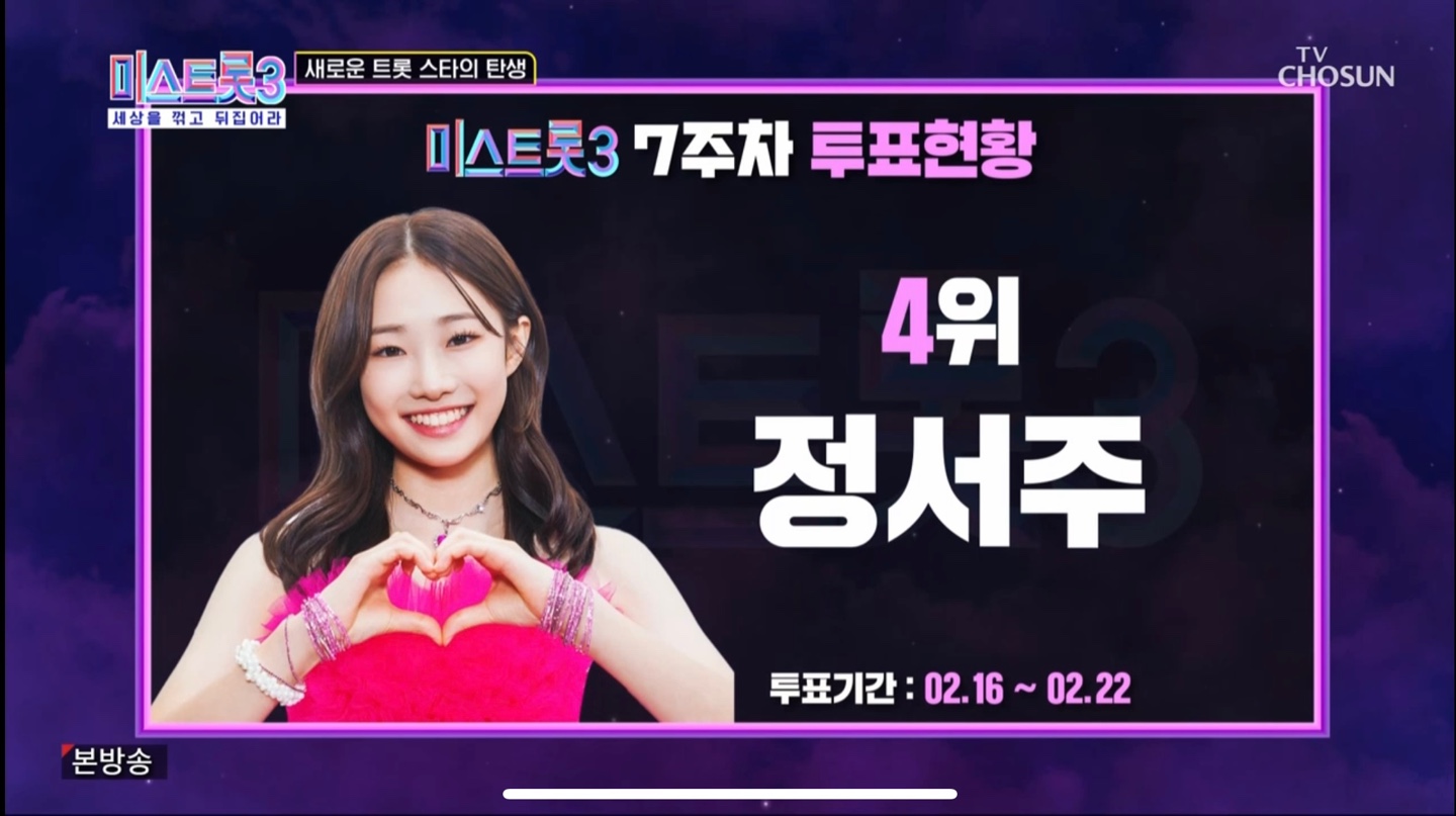 미스트롯3 7주차 투표 4위