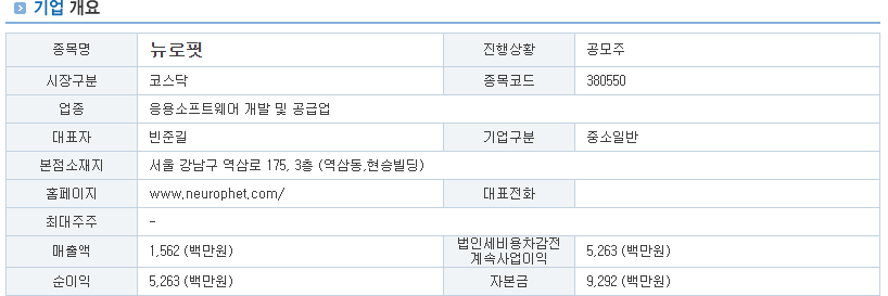 뉴로핏 기업 개요 및 상장 개요