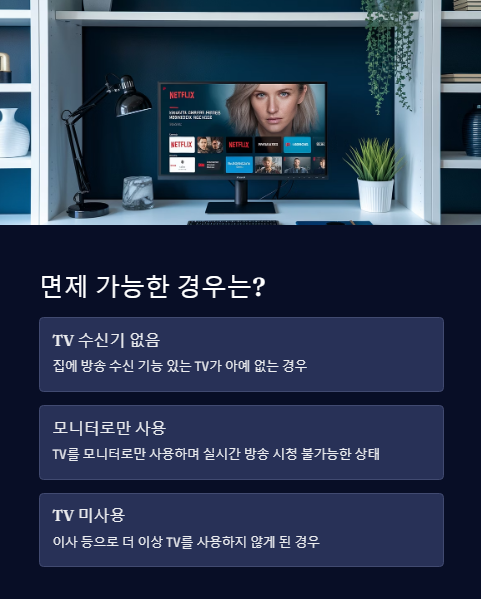 면제 가능한 경우는?