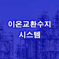 제목