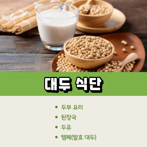 이소플라본