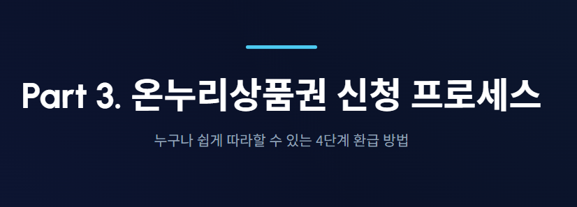 삼성 온누리상품권 신청 방법