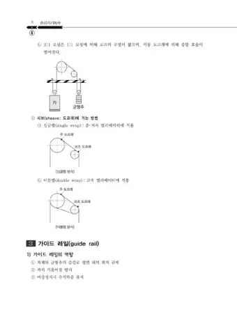 승강기기능사 시험일정 응시자격 안전교육 중장년 취업 포인트_20
