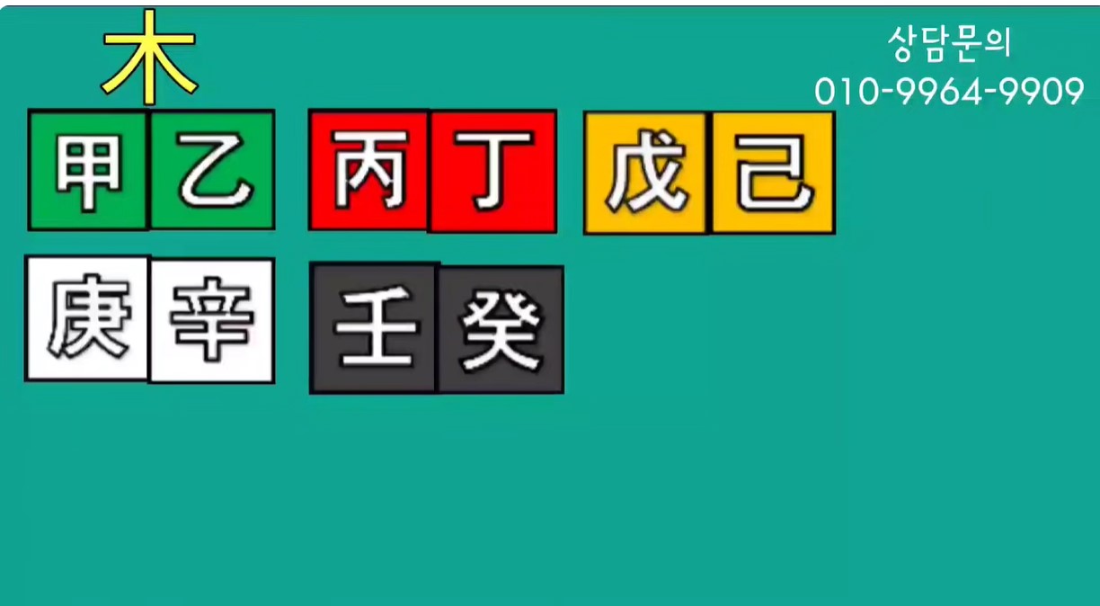 갑을 기운