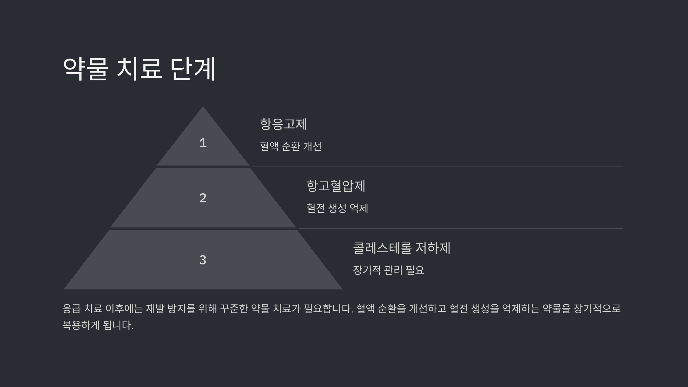 뇌경색과 관련된 사진입니다.