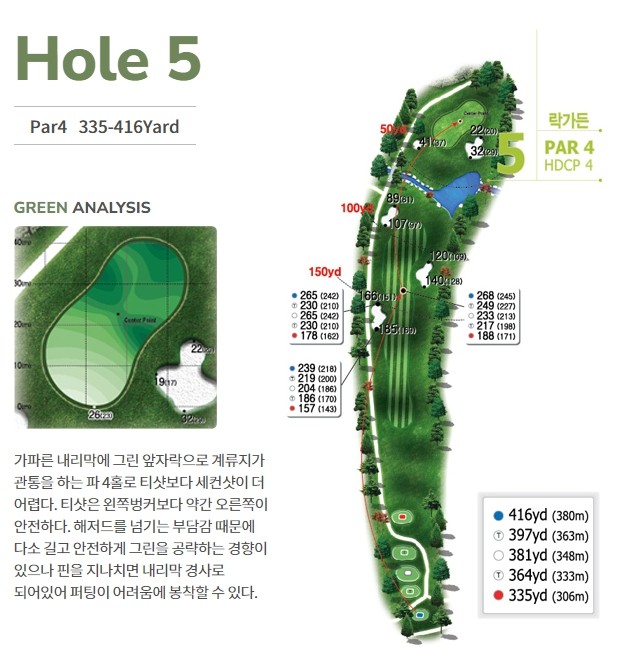 포천 락가든CC 골프장 소개