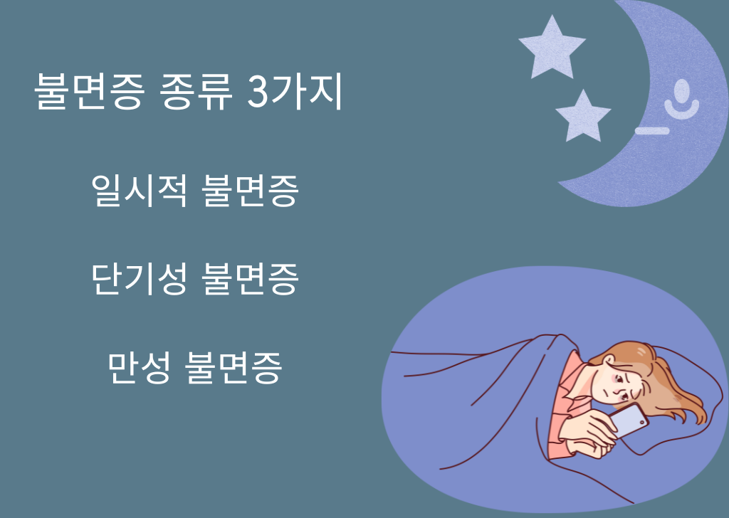 불면증 종류 3가지