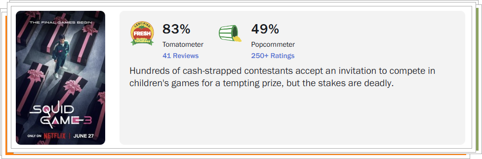 오징어 게임 3 로튼 토마토 지수