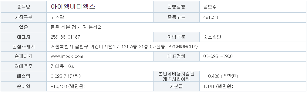 아이엠비디엑스 공모주 청약하기