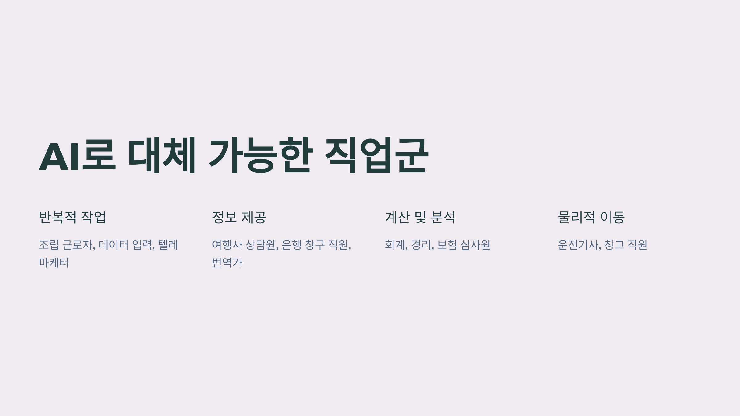 AI로 인해 사라질 가능성이 높은 직업군과 그 이유