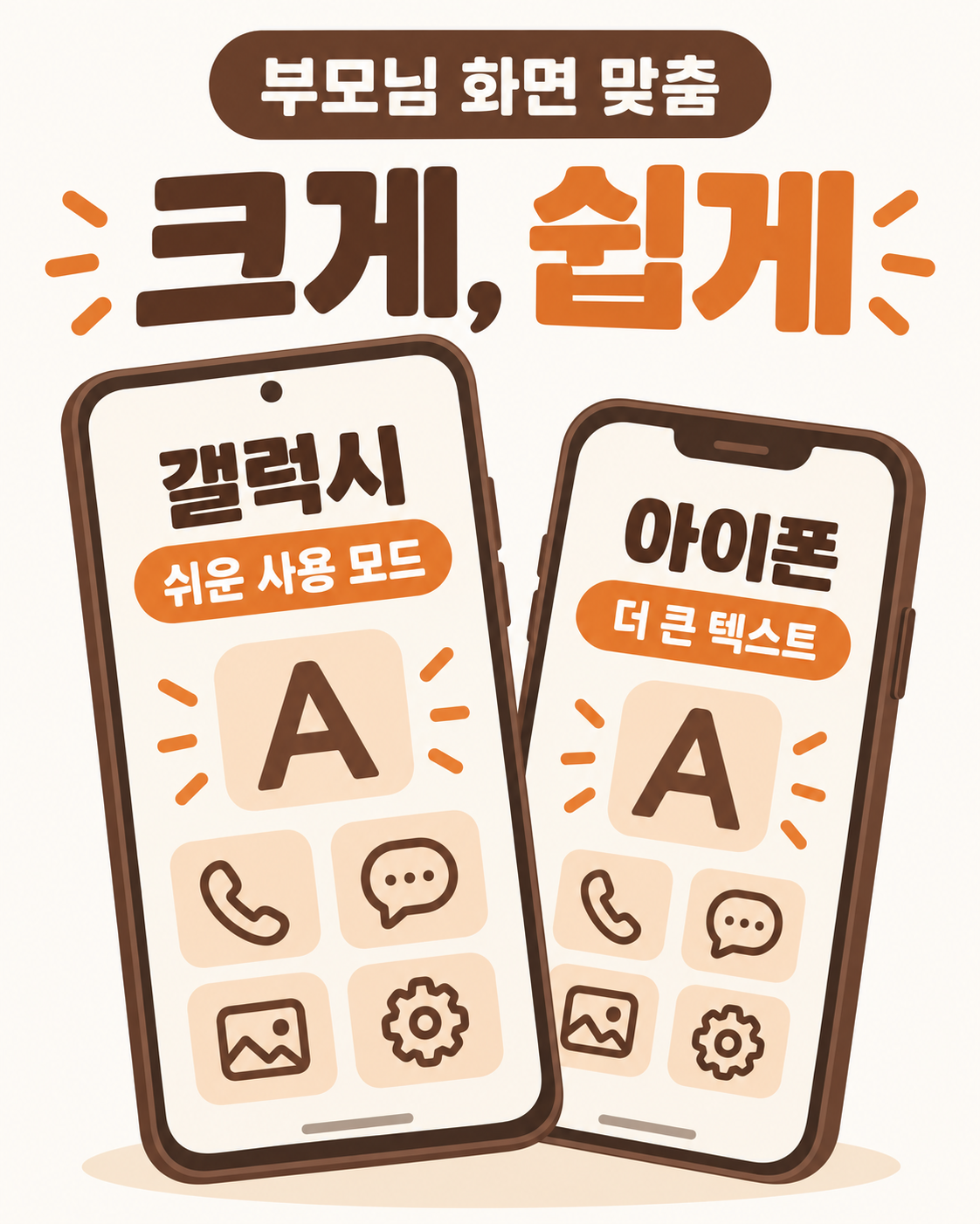 효도폰 선불폰 글자가 작다면, 폰을 바꿔야 할까요?
