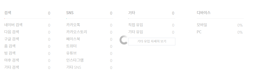 티스토리 오류1