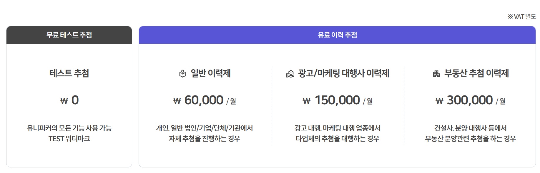 소프트웨어 이용요금