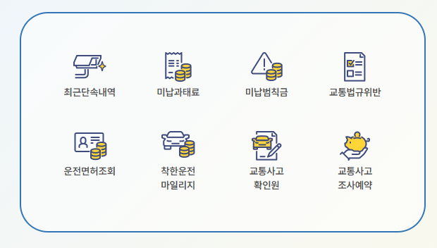 자동차검사 비용, 과태료, 기간 조회