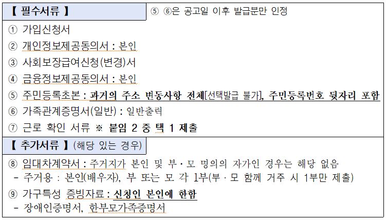 희망두배 청년통장 신청 필수서류