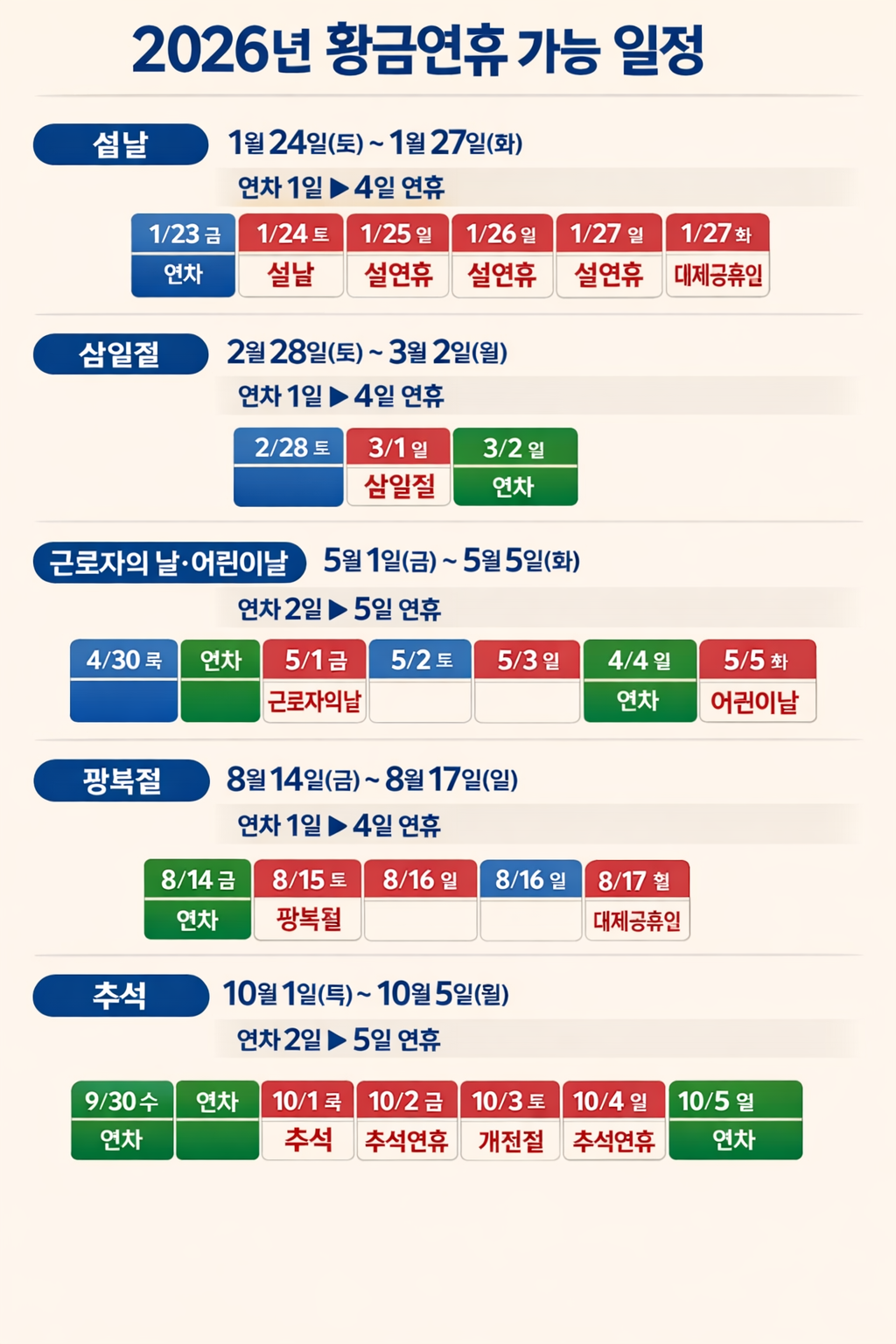 2026년 황금연휴 가능 일정