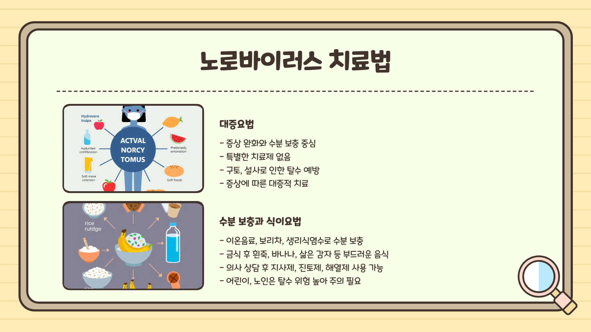 노로바이러스 증상