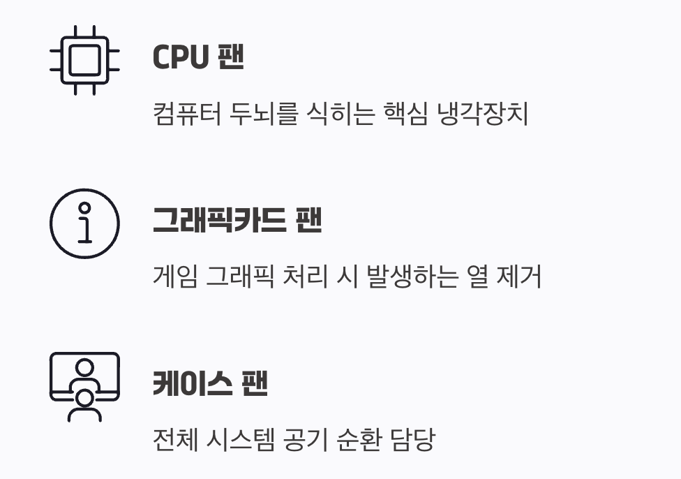 소음의 주범, 바로 '냉각팬'