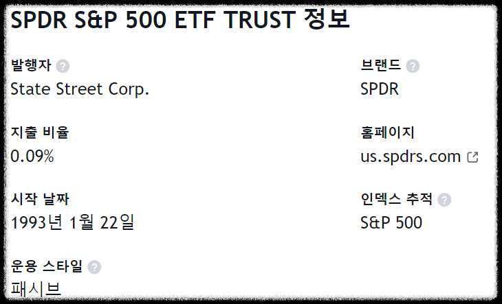 spy etf 소개