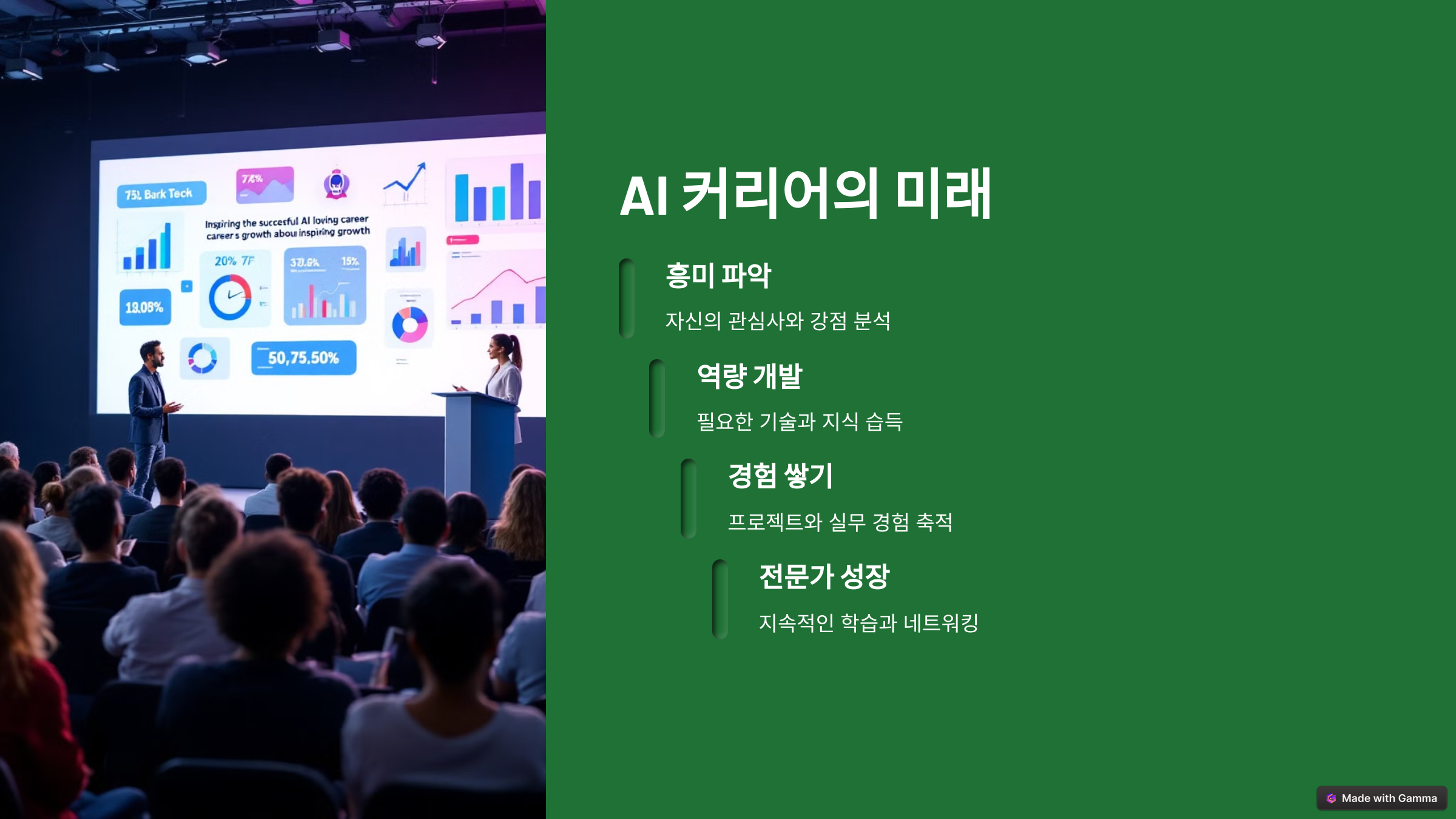 AI 커리어의 미래