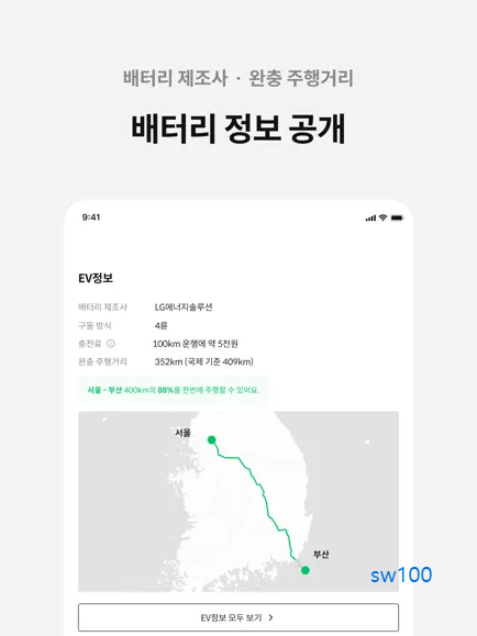 리볼트 살펴보기 2