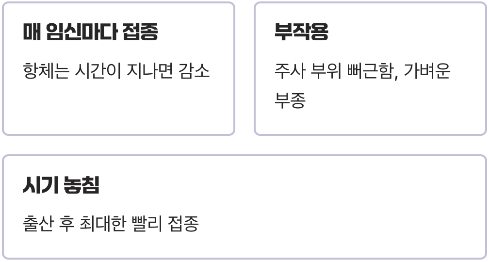 임산부 백일해주사, 안 맞으면 정말 큰일 날까? (필수 접종 시기와 중요성)