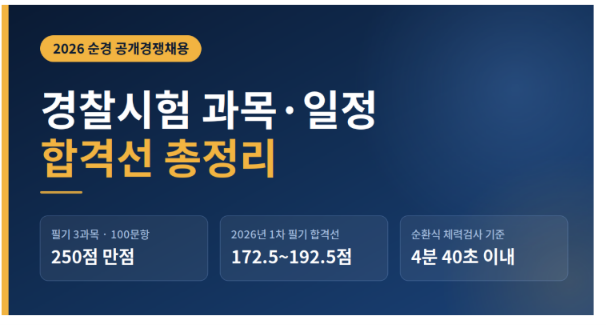 경찰시험 과목 일정 경쟁률 난이도 접수