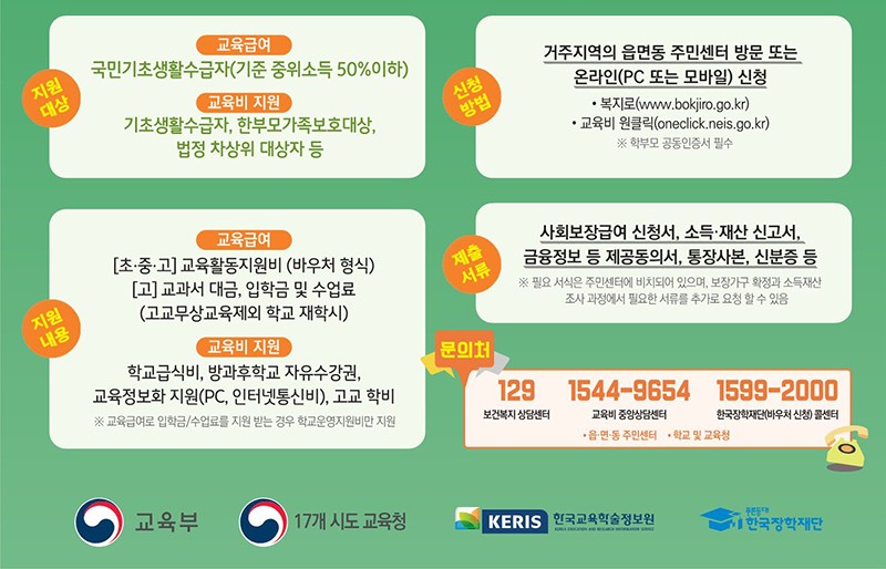 2025 교육급여, 교육비 지원 신청