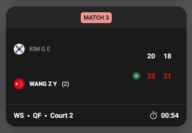 BWF 배드민턴