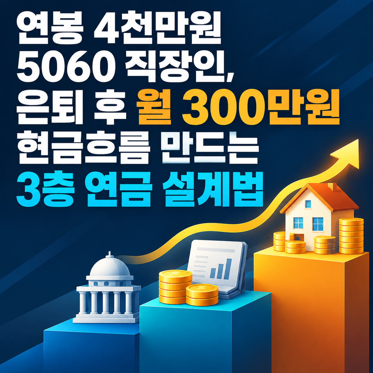 연봉 4천만원 5060 직장인의 은퇴 후 월 300만원 현금흐름을 위한 국민연금&middot;개인연금&middot;주택연금 3층 연금 설계 인포그래픽 이미지