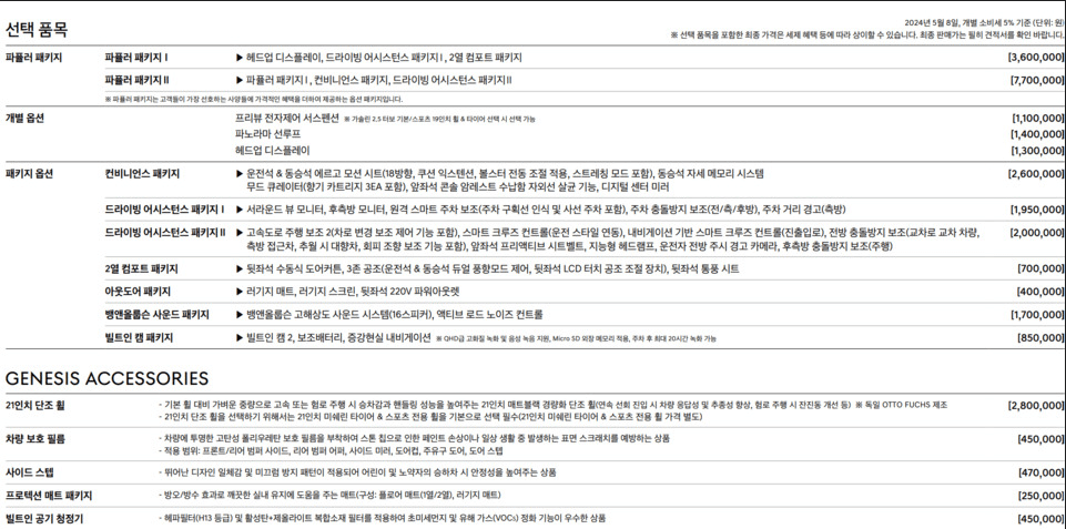제네시스 GV70 페이스리프트