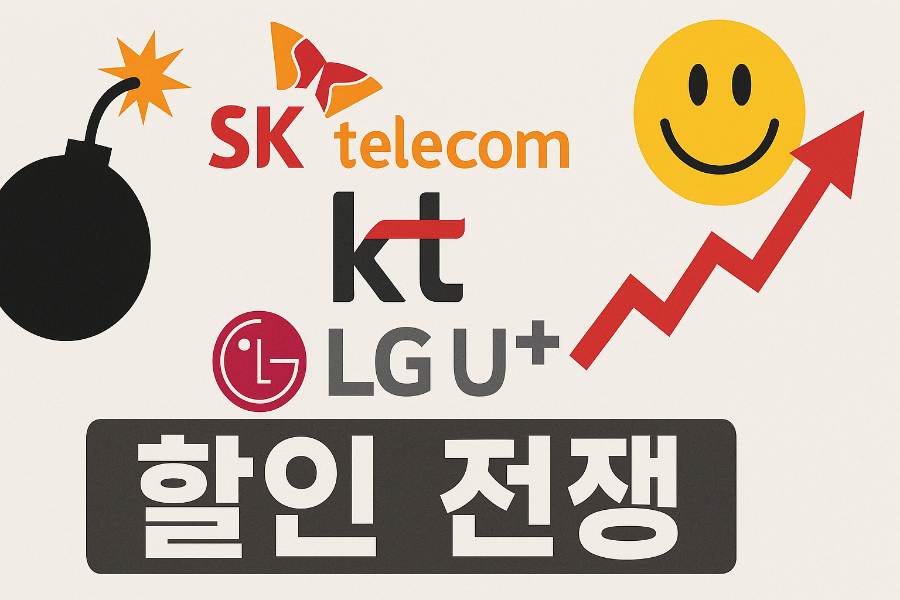 통신 3사 로고 + "할인 전쟁" 콜라주 (폭탄, 해피지수 상승 그래프 포함)