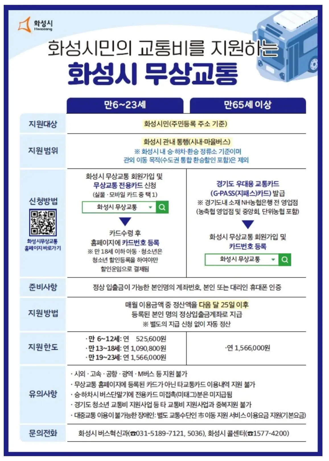 화성시무상교통카드신청