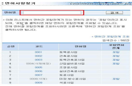 조달청 나라장터 입찰방법, 기능, 특징