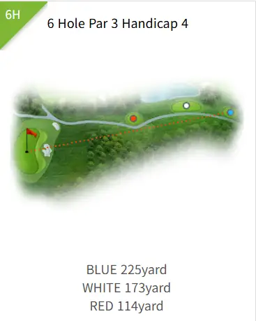 4번~6번 홀 공략 포인트 🏌️